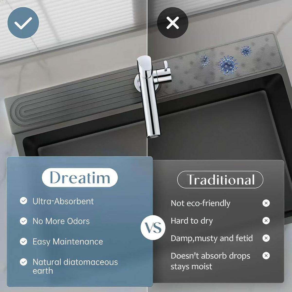 SUXLINA faucet base-fit mat designed to fit most sinks