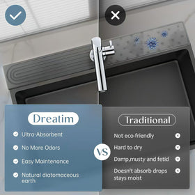 SUXLINA faucet base-fit mat designed to fit most sinks