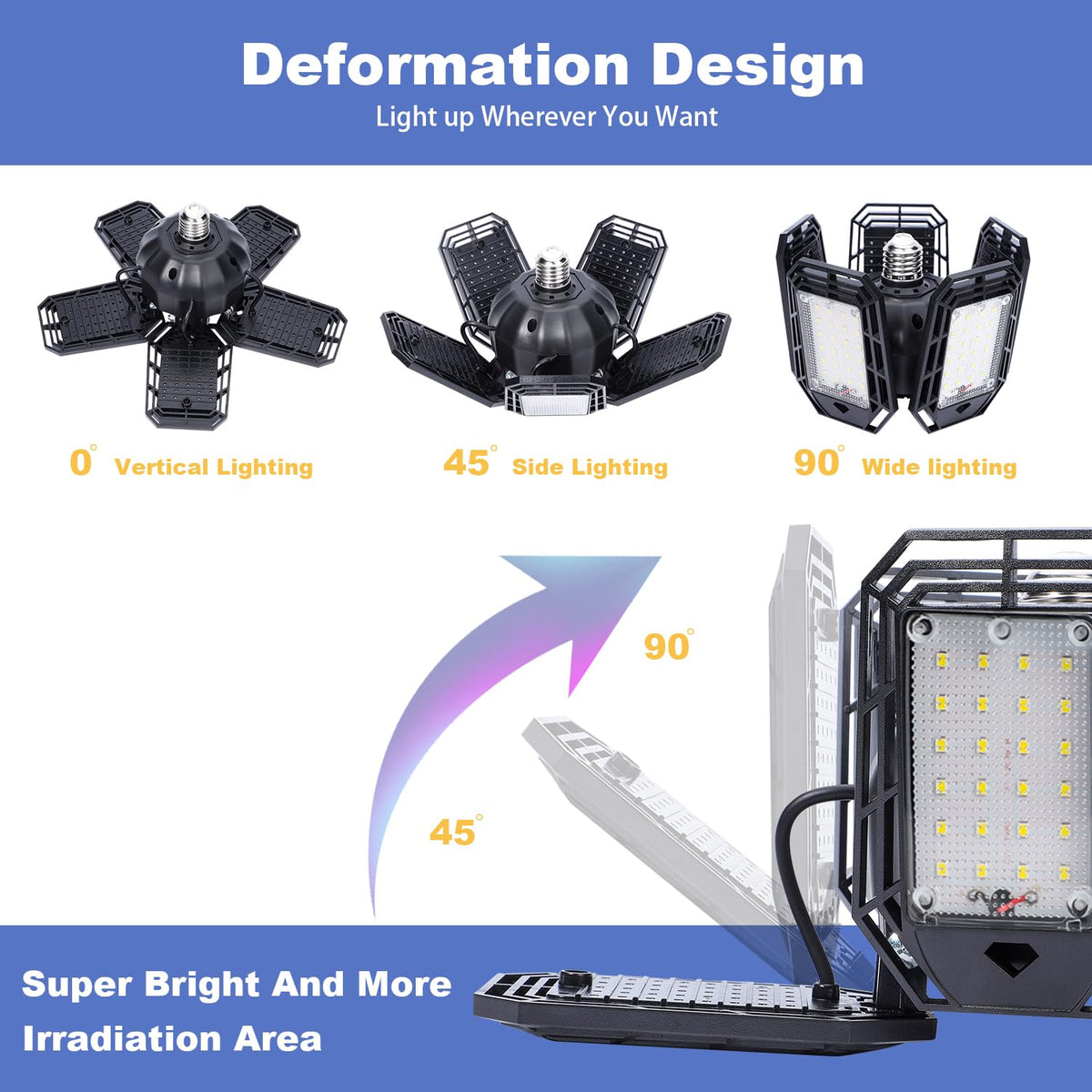 suyncyi garage lights showing adjustable angles for tailored workspace illumination.