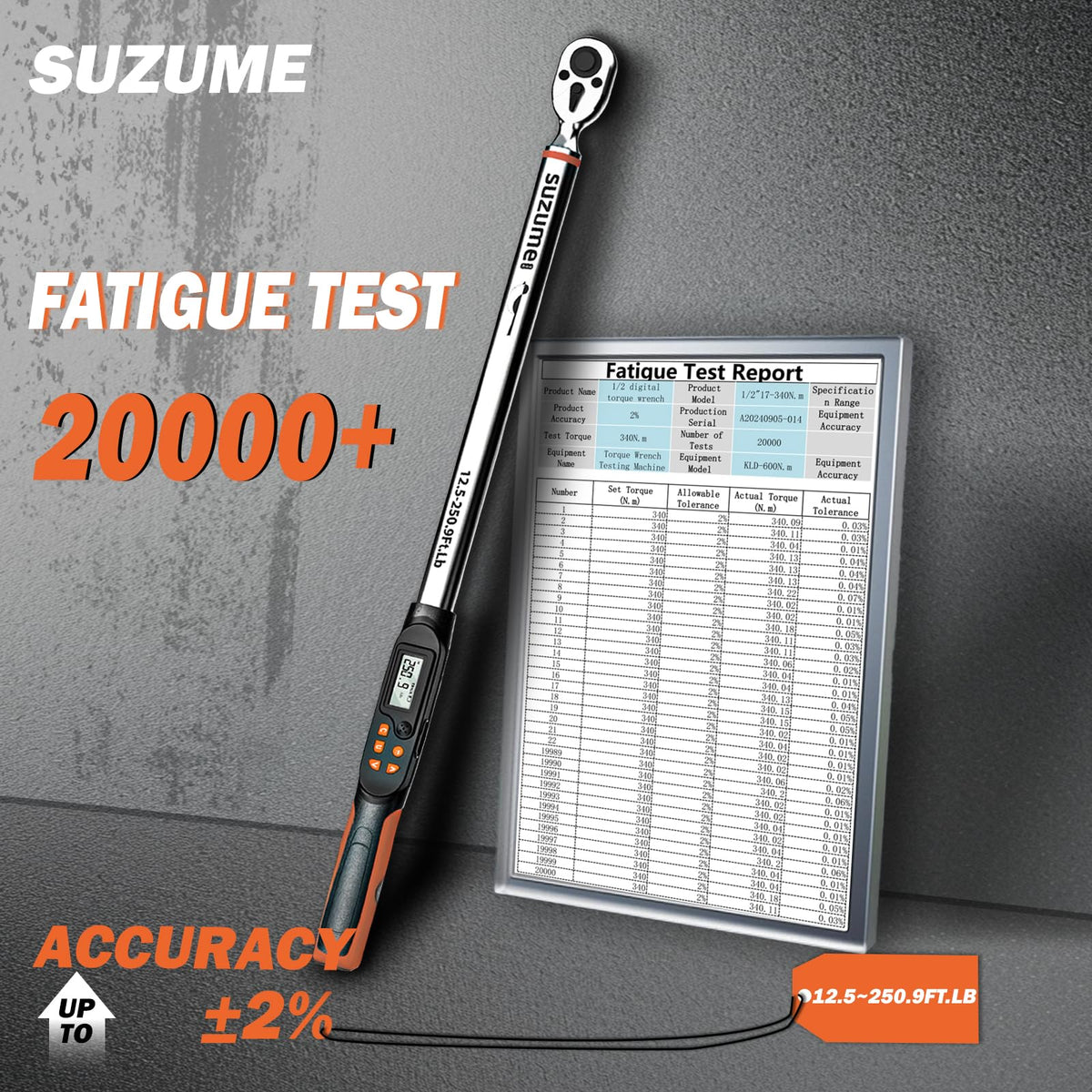 SUZUME torque wrench with audible visual alarm signaling target torque