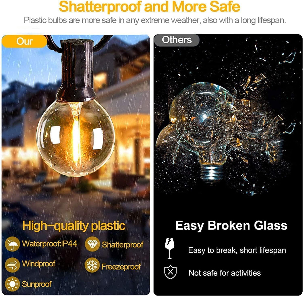 Svater G40 LED globe bulbs provide shatterproof lighting for outdoor spaces.