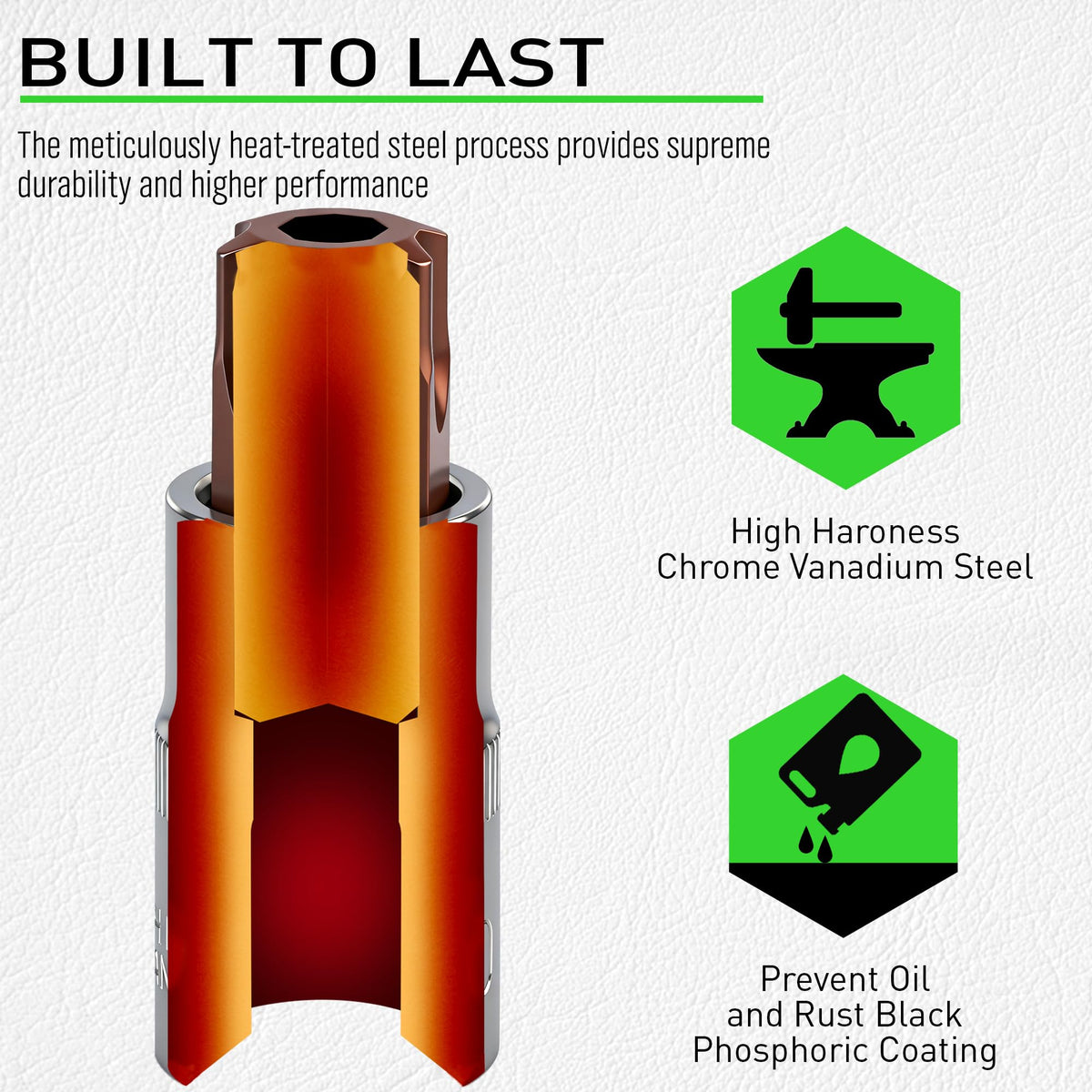 Swanlake zinc phosphate treated bits; rust resistance in harsh environments.