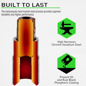 Swanlake zinc phosphate treated bits; rust resistance in harsh environments.