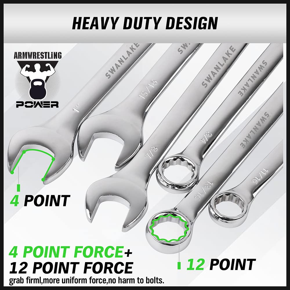 Swanlake metric 7-22 mm wrenches for machinery maintenance and DIY.