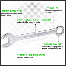 SWANLAKE metric wrenches 8-24mm for precise sizing during repairs