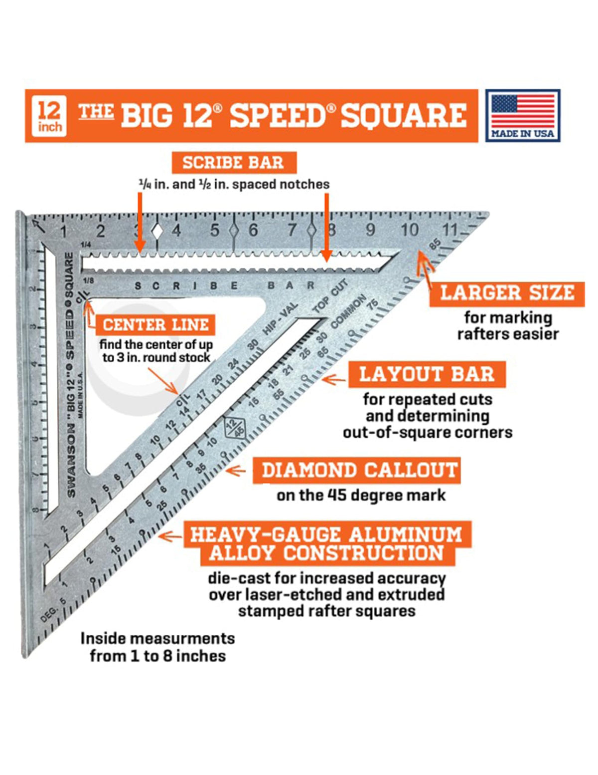 Swanson Big 12 Speed Square layout bar with hardware for repeated cuts