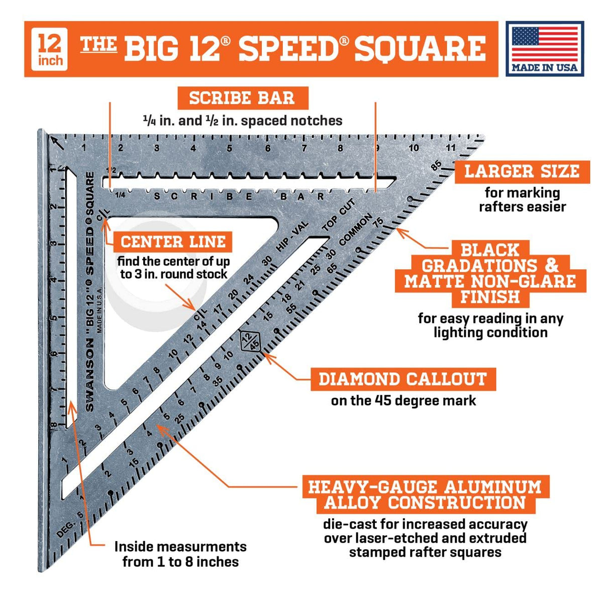 Swanson SW1201K Big 12 speed square close-up with large readable markings.