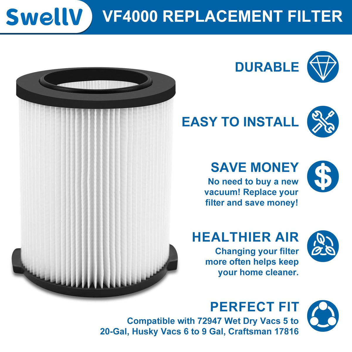 Washed and reusable SwellV VF4000 filter ready for reuse