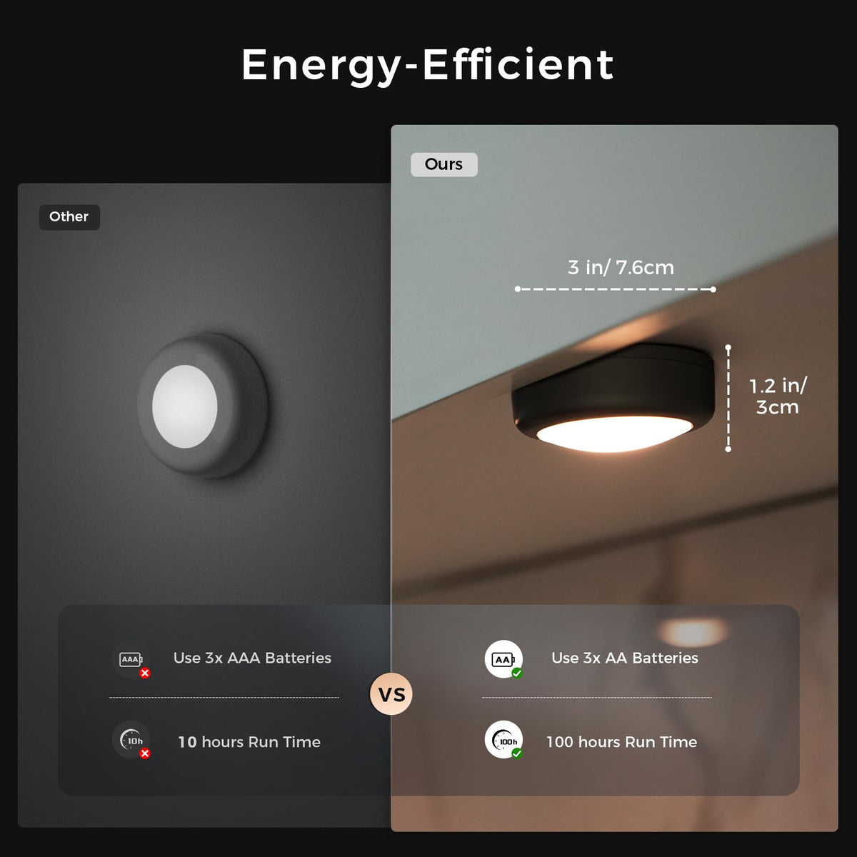 Swesara push lights under cabinet lighting for task visibility