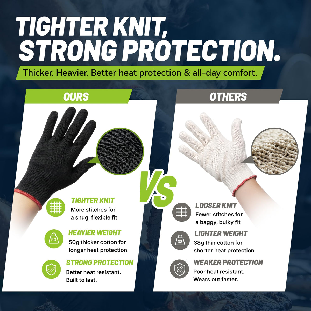 SwiftLite textured fingertips enhance grip for safe handling of skewers and grill tools.