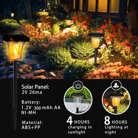 Swingers solar torch flame six-pack installation image showing tool-free setup