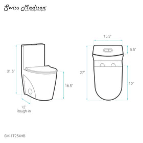 Swiss Madison St Tropez dual flush controls for water savings