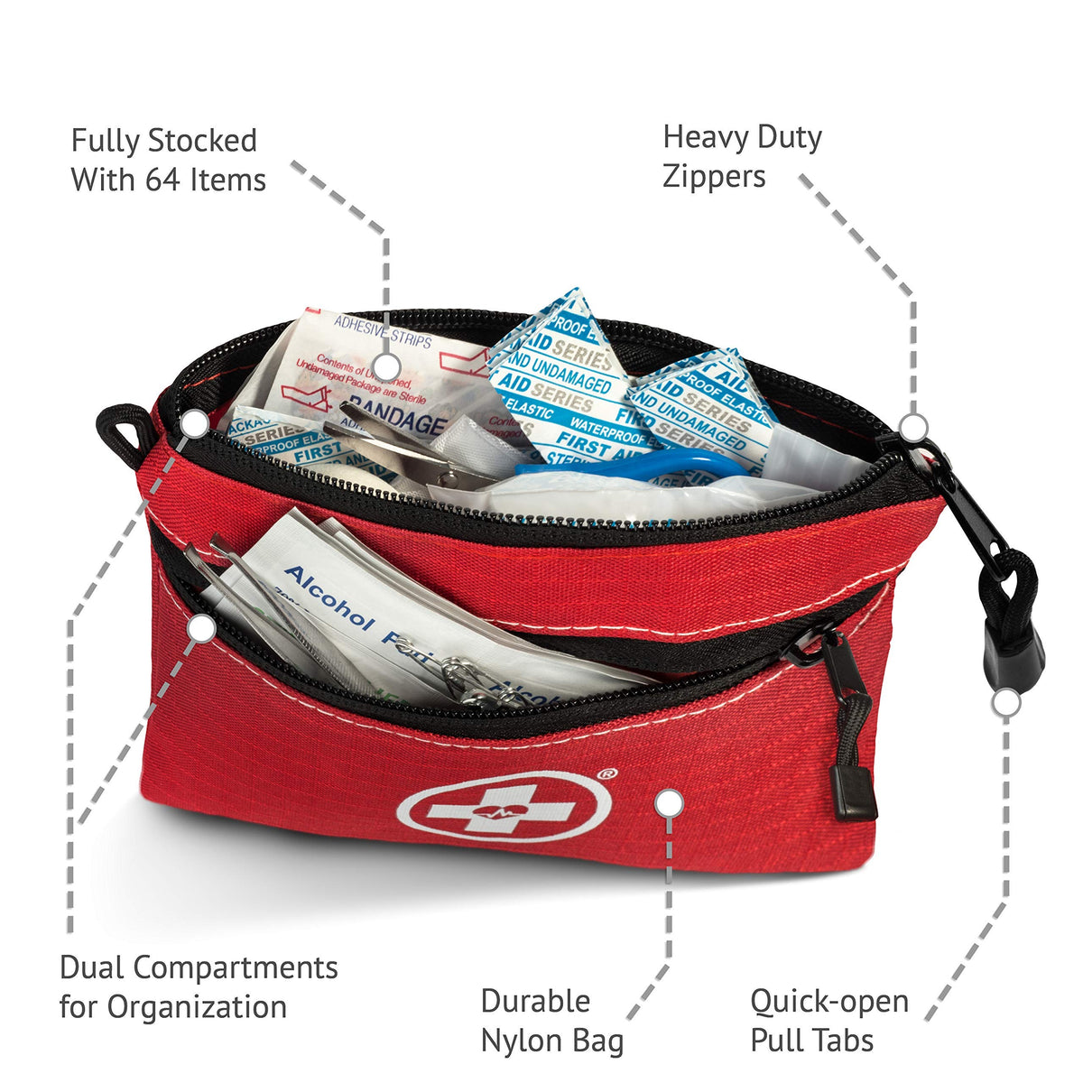 Swiss Safe durable nylon case protects contents during rough handling