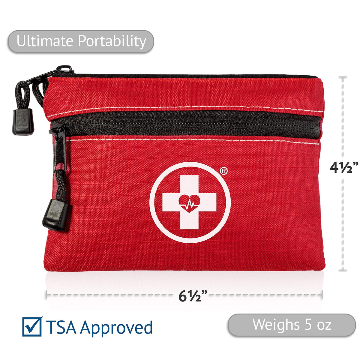 Swiss Safe travel-friendly 2-in-1 kit fits in luggage or backpack