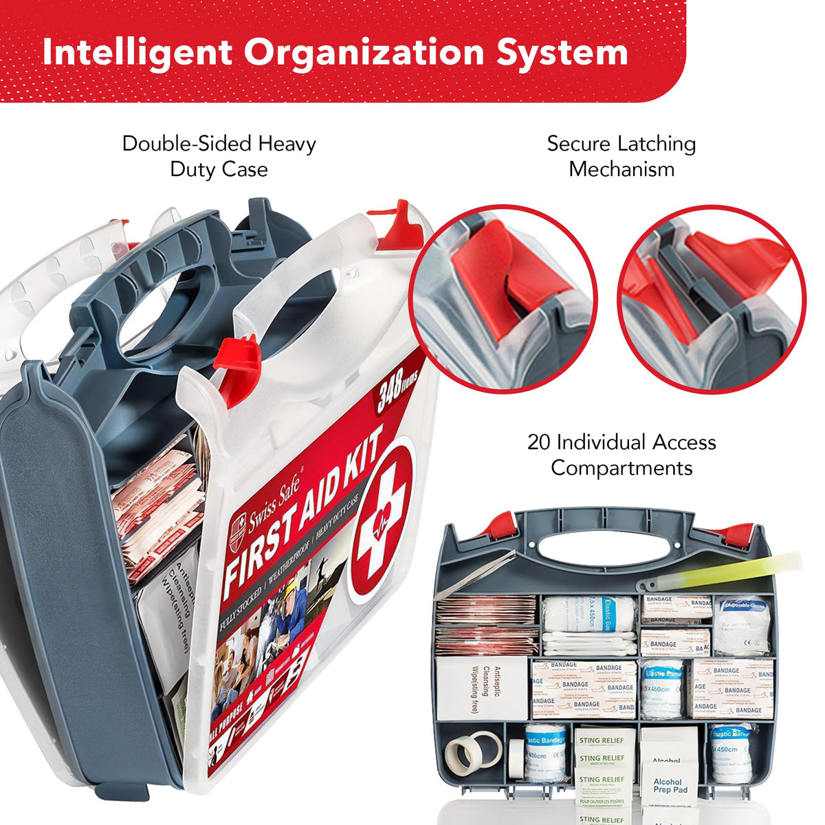 Swiss Safe compact storage fits neatly in bags or car compartments.
