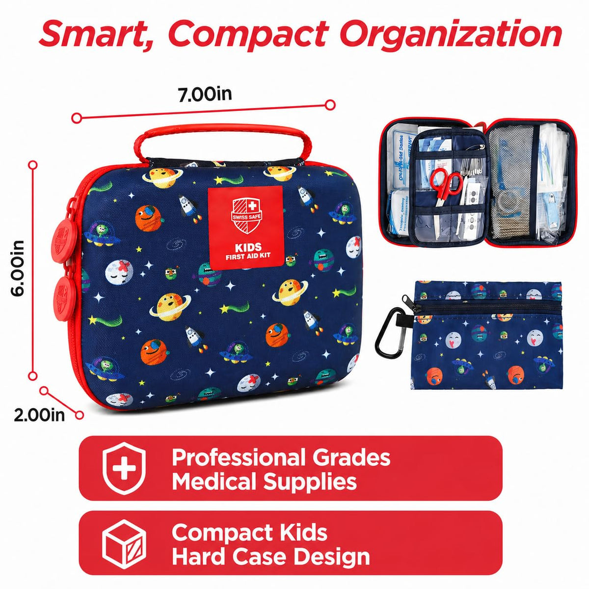 Close-up of Swiss Safe kids case highlighting compact, water-resistant design