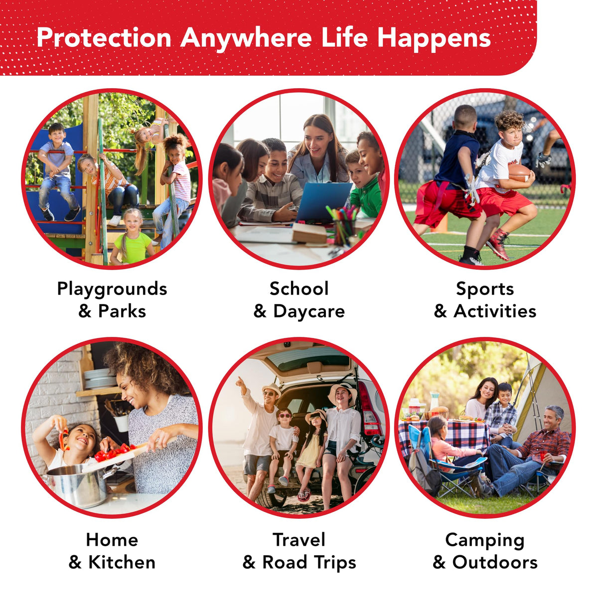 Water-resistant nylon case of Swiss Safe kit protecting contents during trips