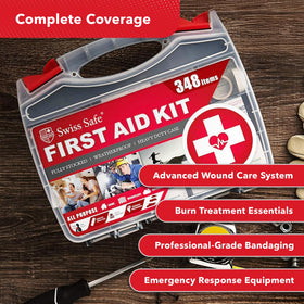 Swiss Safe for car, travel and home use ensures preparedness.
