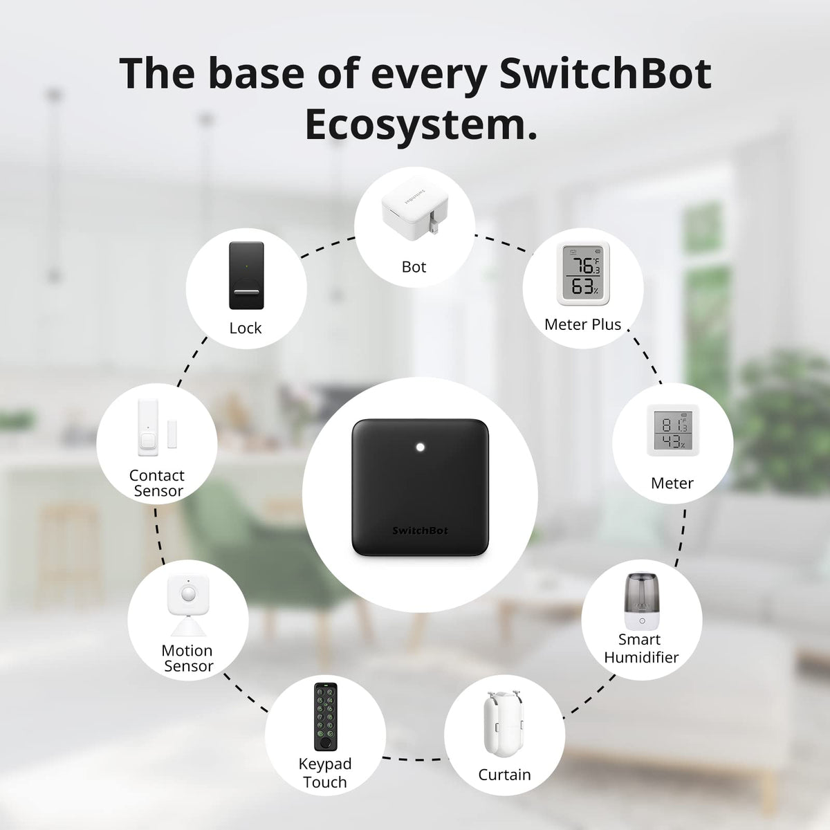 SwitchBot Hub Mini energy-saving scenes in the app interface.