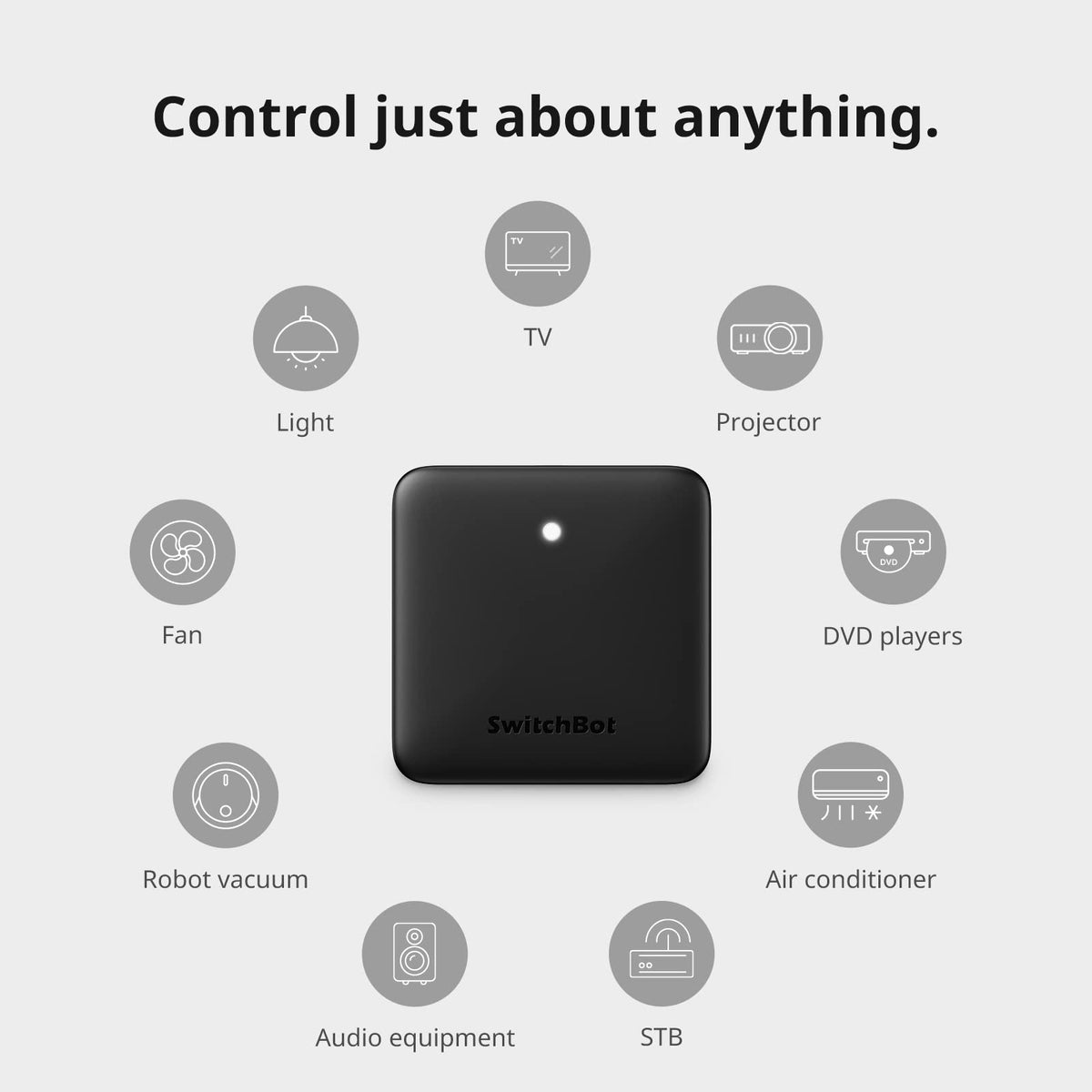 SwitchBot Hub Mini 2.4GHz WiFi setup image shows simple wireless pairing.