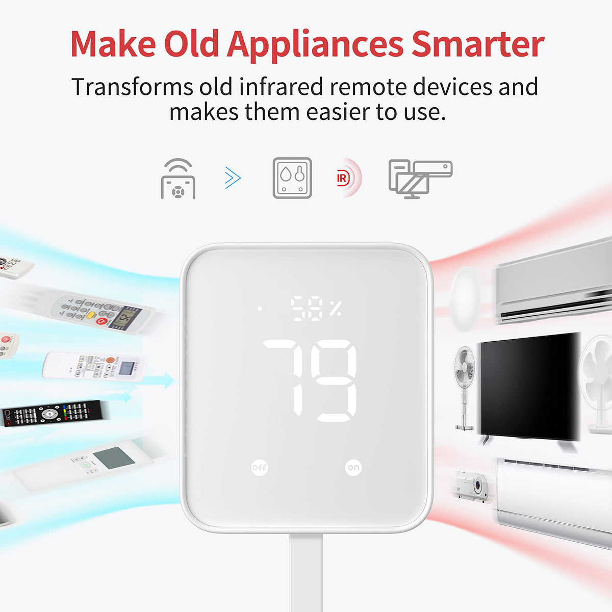 SwitchBot Hub 2 includes two smart buttons for quick automation.