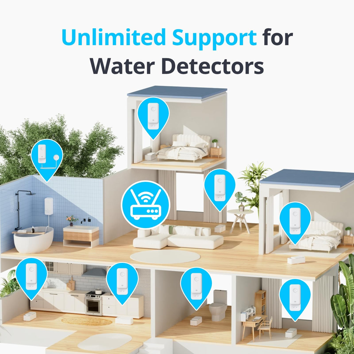 SwitchBot leak detector sensors close-up for early micro-leak detection near appliances.