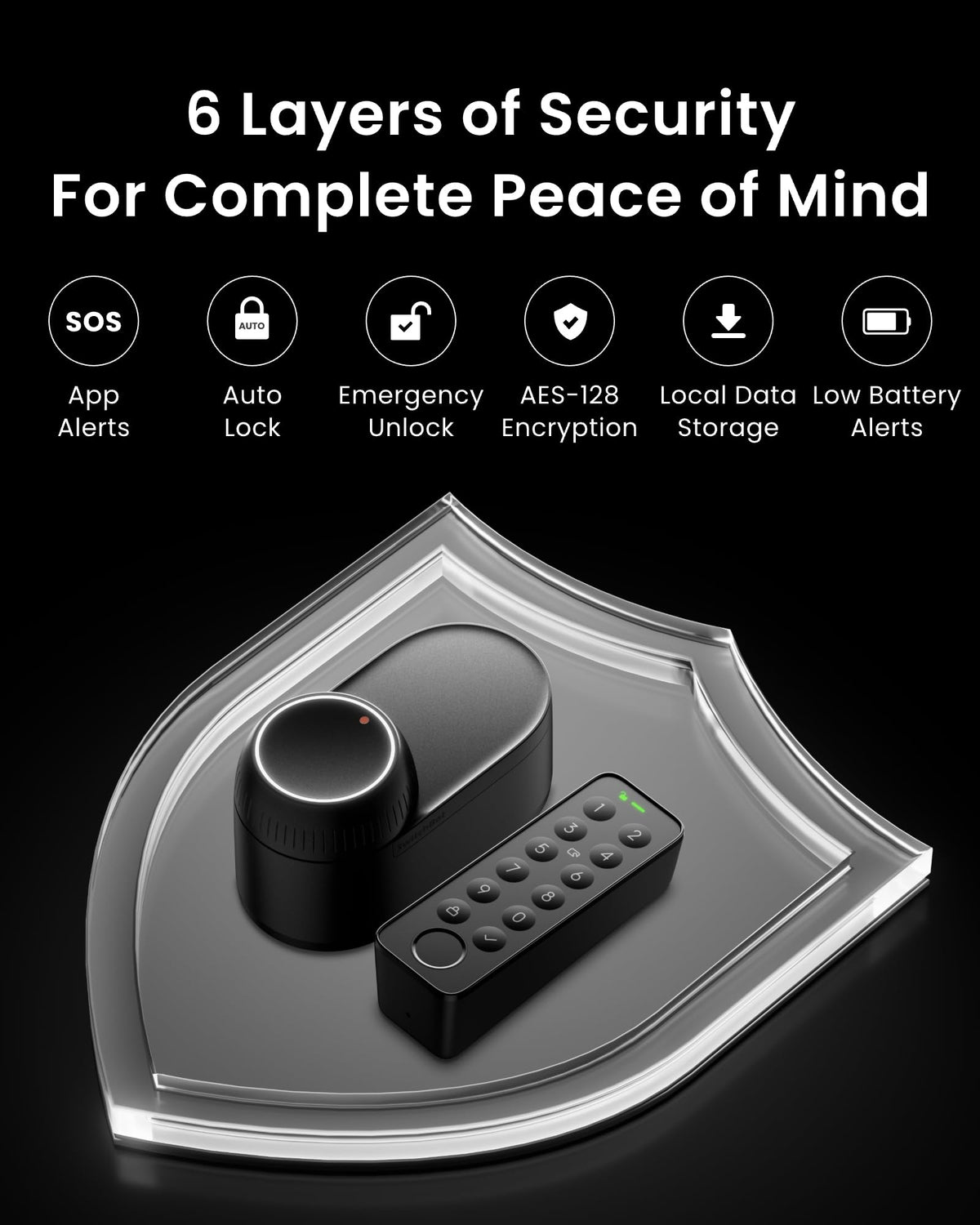 SwitchBot Lock Ultra accessory kit enables Jimmy Proof and Mortise lock compatibility.
