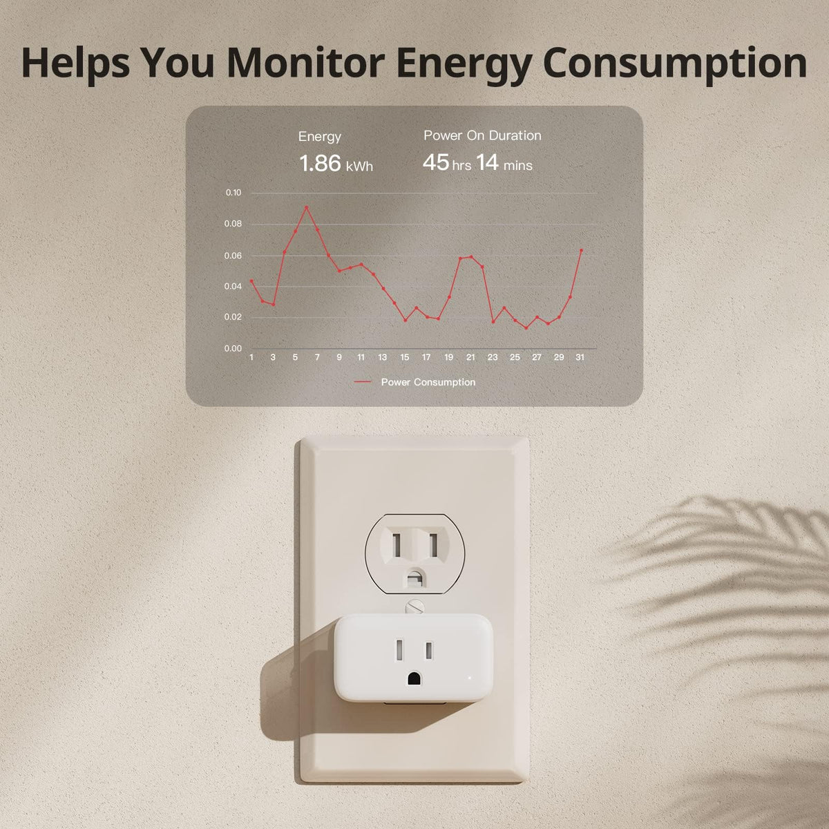 SwitchBot Smart Plug Mini timer function enables automations.