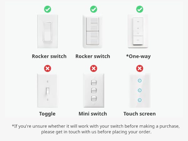 SwitchBot with app schedules automates daily on/off routines for devices.