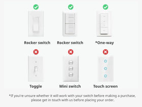 SwitchBot with app schedules automates daily on/off routines for devices.