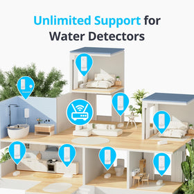 SwitchBot Water Sensor installed under a sink provides practical leak protection.