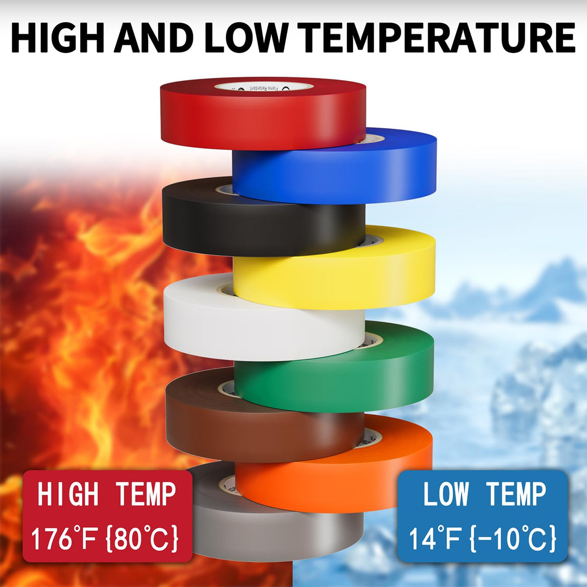 SWRT colored electrical tape white keeps cables cleanly labeled on light-colored panels.