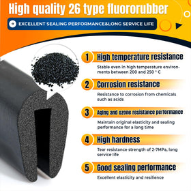 Sxmprail weatherstrip cap pads set supports quick, durable installation.