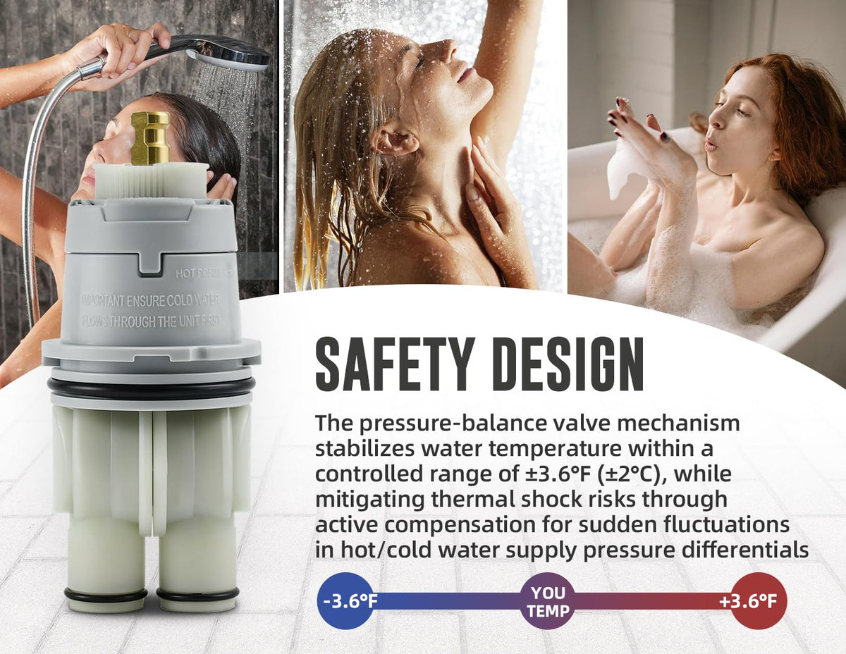 Sxtrrdnary RP46074 brass-core component emphasizes robust construction to prevent leaks