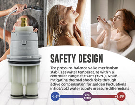 Sxtrrdnary RP46074 brass-core component emphasizes robust construction to prevent leaks