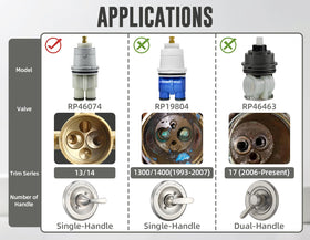 Sxtrrdnary RP46074 installation-tool-free image demonstrates easy drop-in replacement