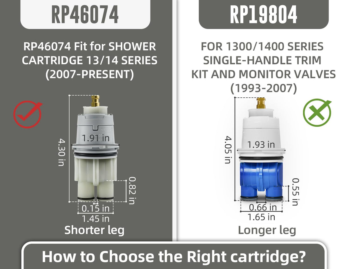 Sxtrrdnary RP46074 leak-proof-seal showcases leak resistance and budget-friendly upkeep
