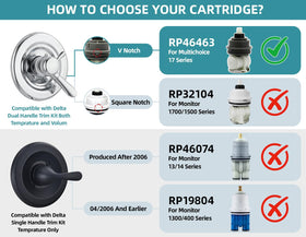 Sxtrrdnary dual-function cartridge supports consistent performance over time