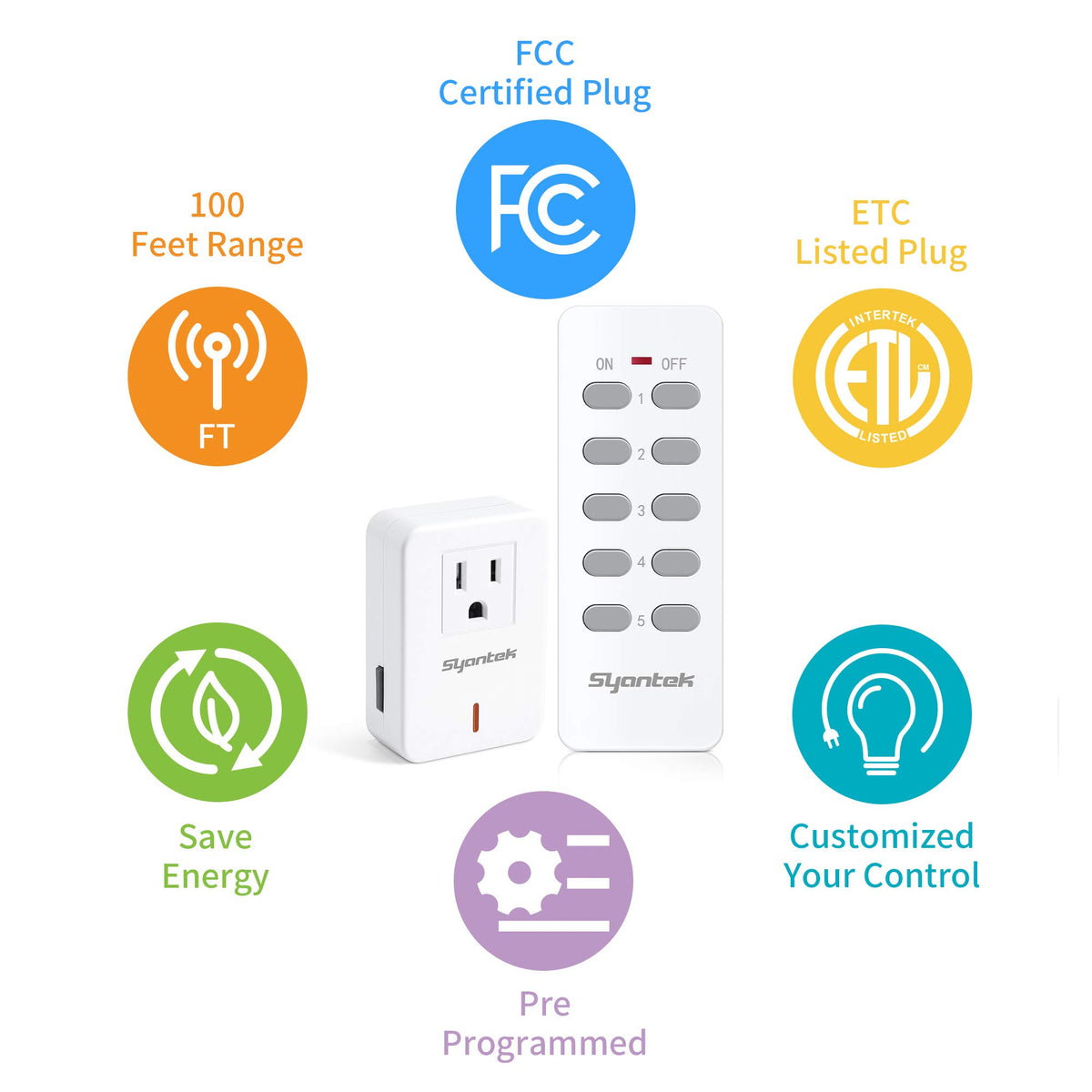 Syantek outlet remote setup shows plug-and-play ease for quick room-wide control.