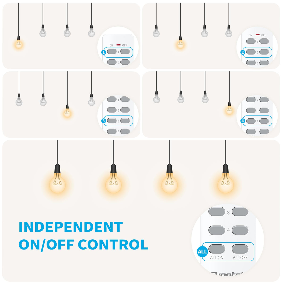 Syantek programmable button lets you customize control.