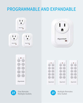 Syantek upgraded remote outlet with 100 ft range for reliable operation.