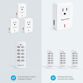 Syantek wall-socket footprint keeps installations neat and organized.