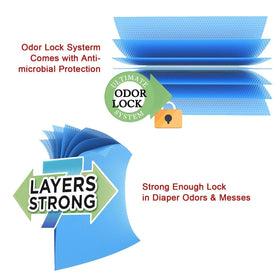 SYAOMUNLY bottom-sealed design enhances bag strength for fuller loads
