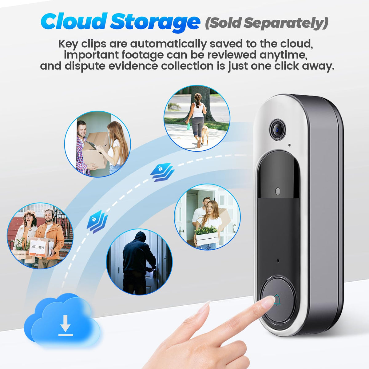 SYCAMTC doorbell cloud storage for automatic footage review