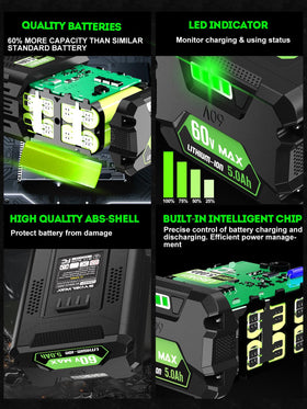 Sydelway Greenworks 60V battery charging compatibility with original charger