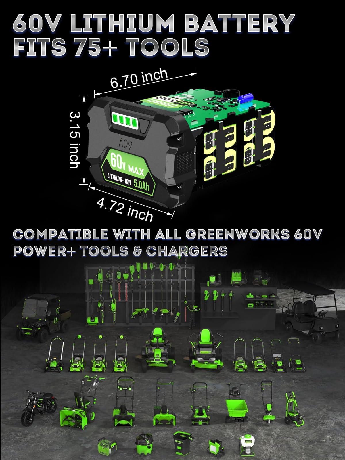 Sydelway Greenworks 60V battery cooling channels for cooling performance
