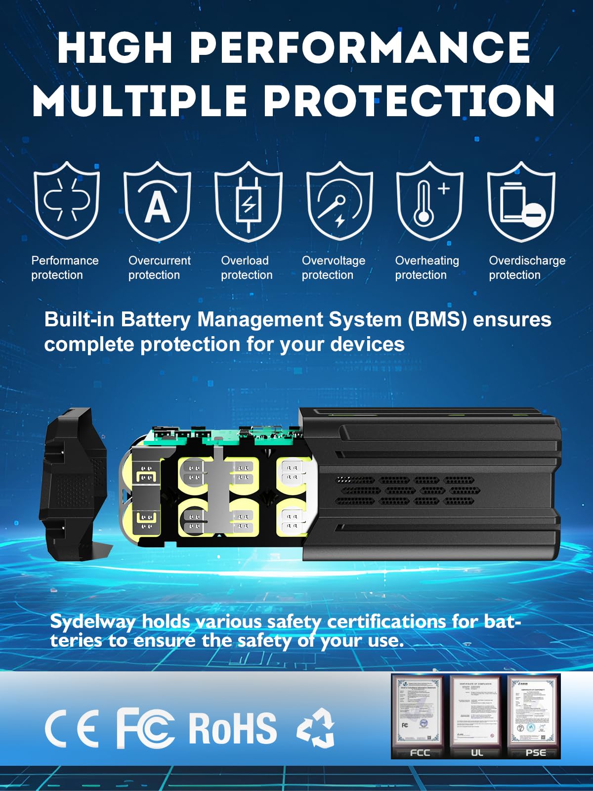 Sydelway Greenworks 60V battery durable ABS PC case in outdoor use