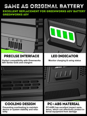 Sydelway Greenworks 60V battery LED indicators for power check