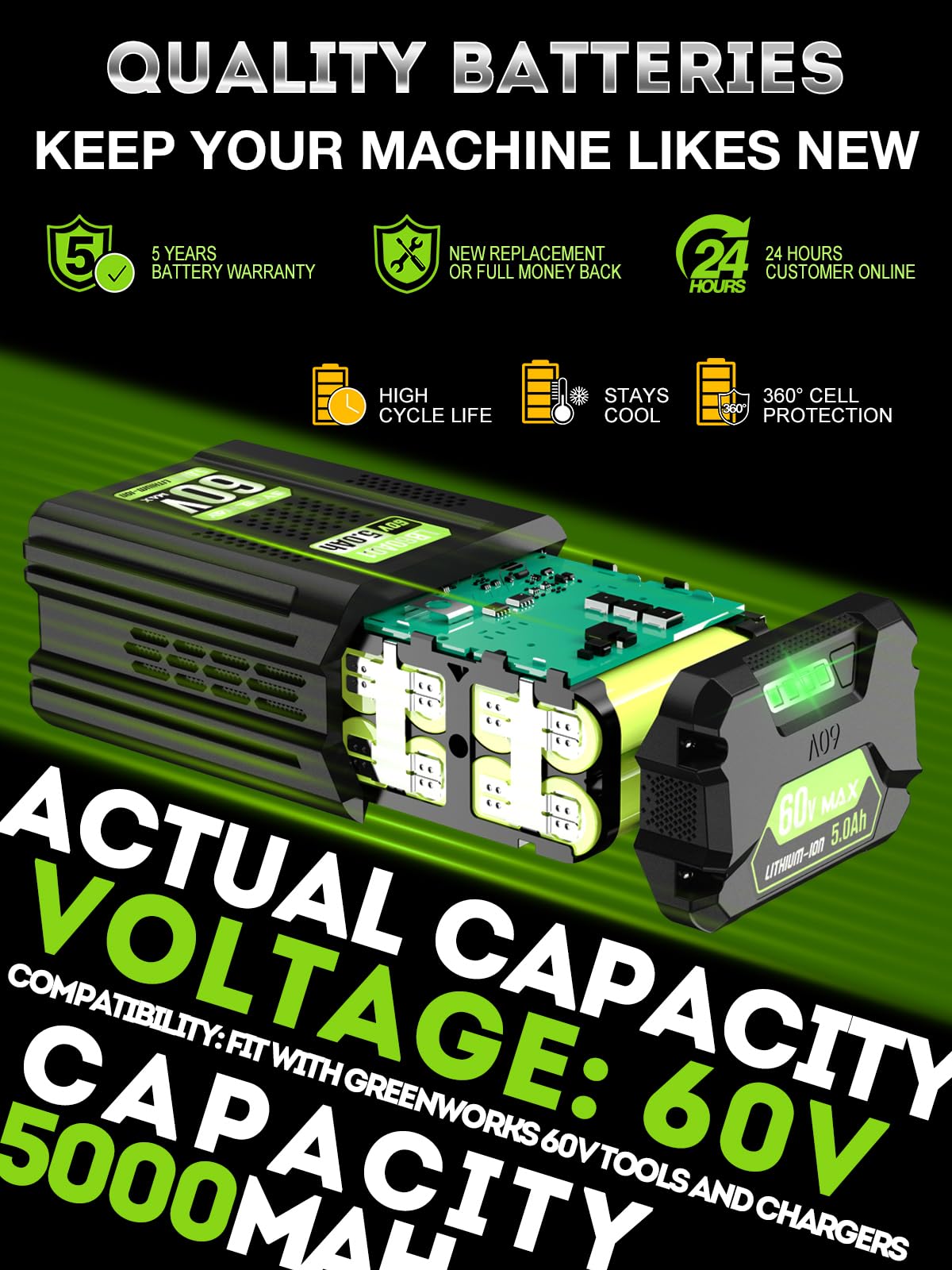 Sydelway Greenworks 60V battery side view showing compact profile