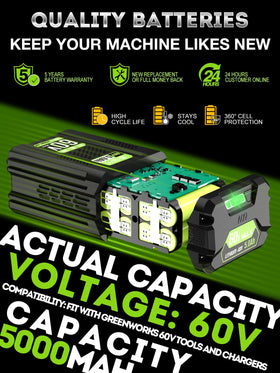 Sydelway Greenworks 60V battery side view showing compact profile